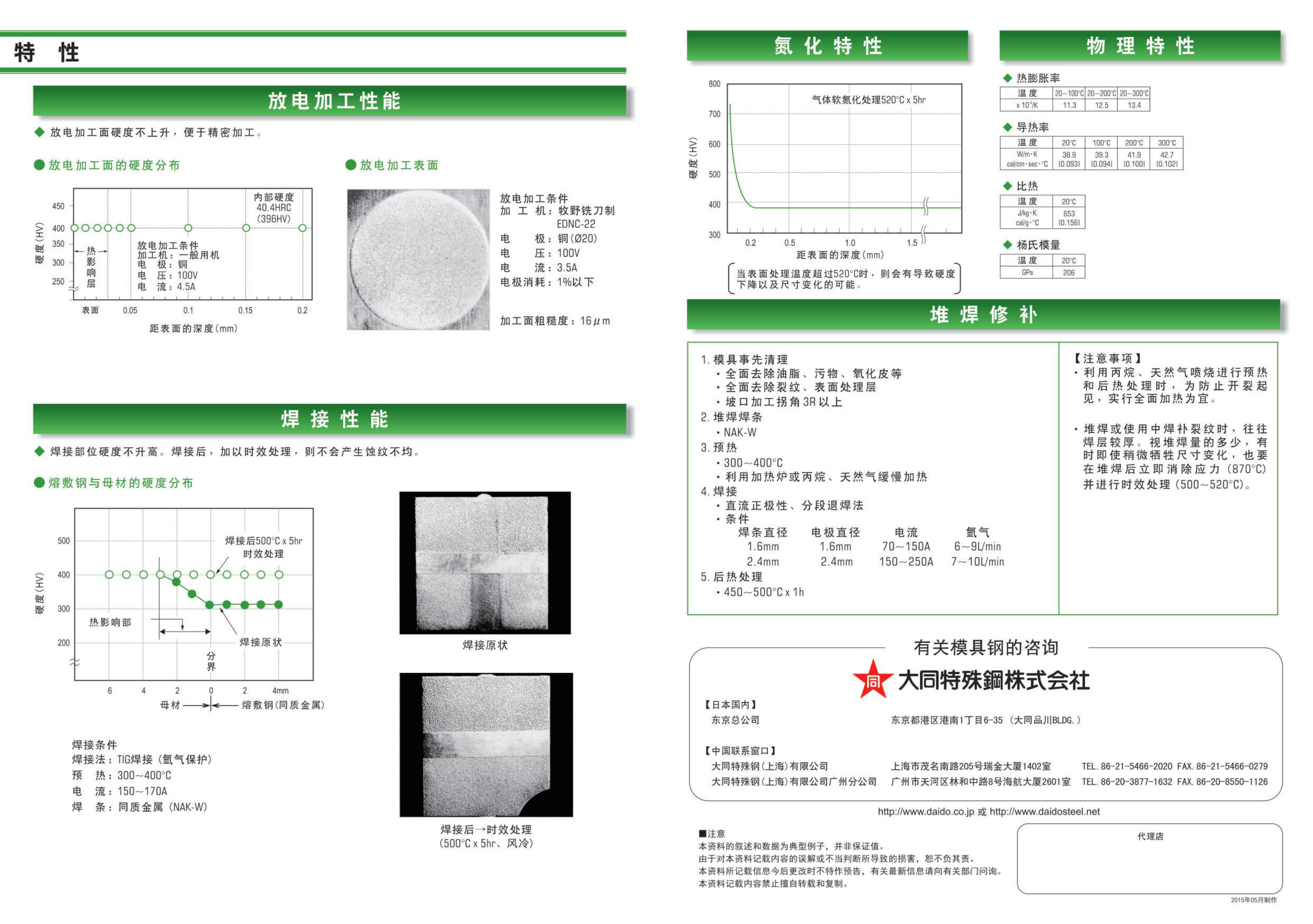 模具鋼