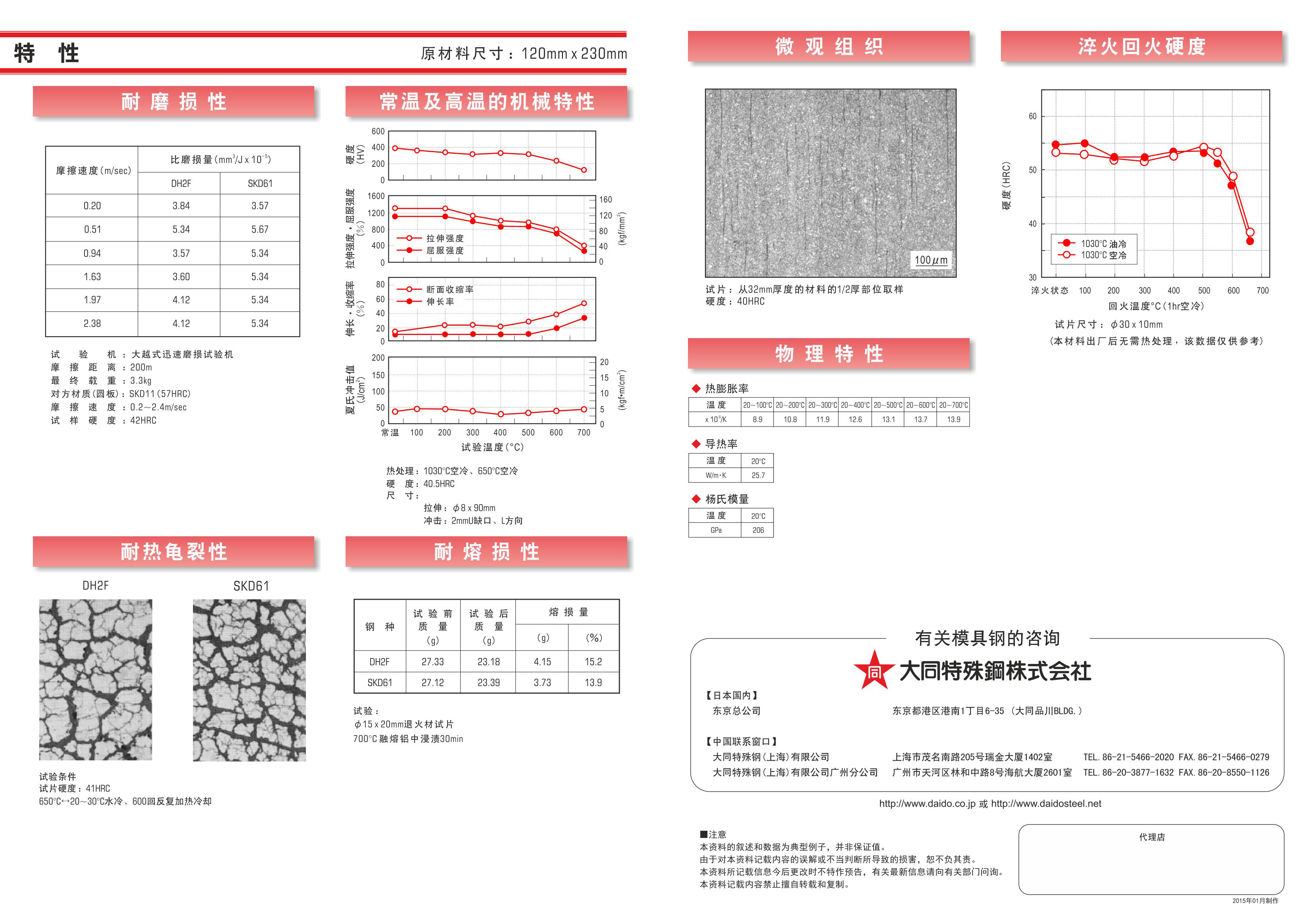 模具鋼